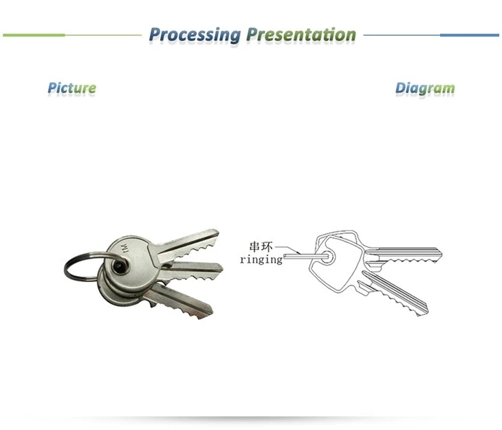 JZ-29 Key Ringing Machine