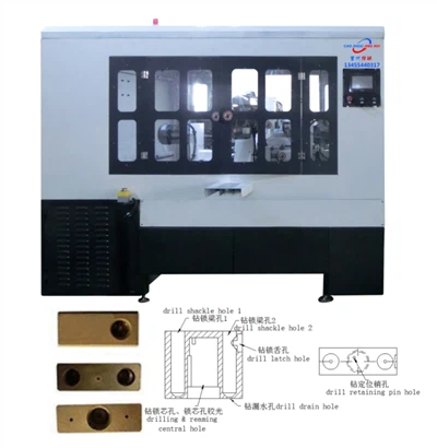 Zaključajte opremu za bušenje